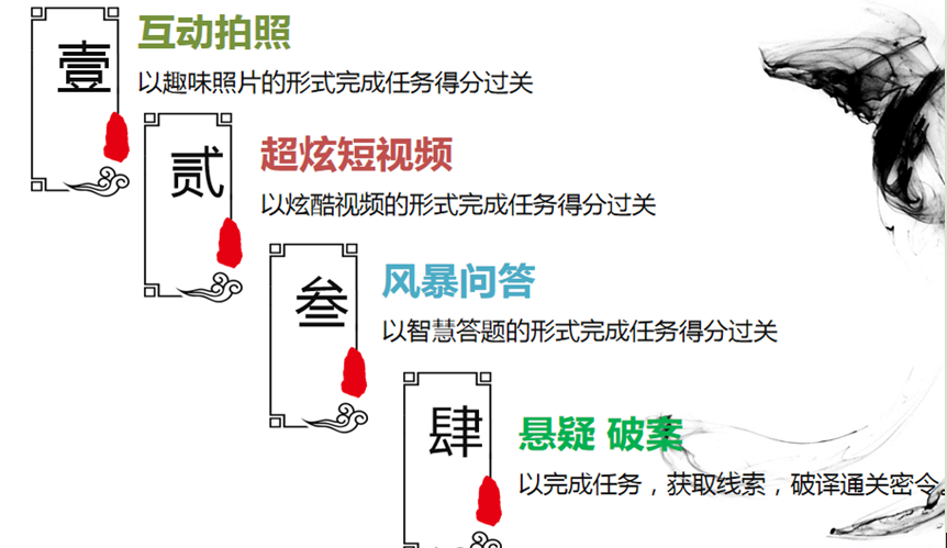 極速前進(圖1)