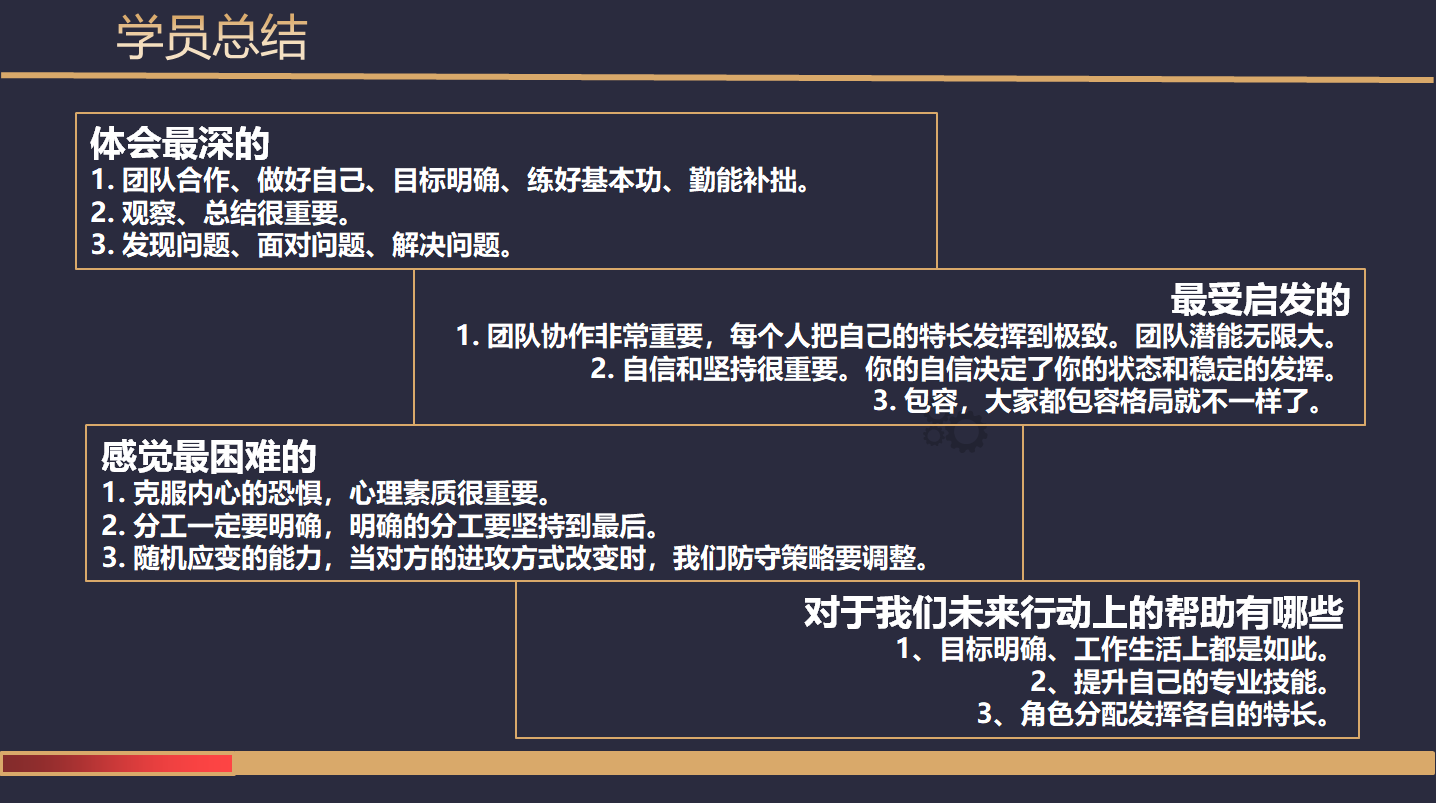 優棒競技(圖12)